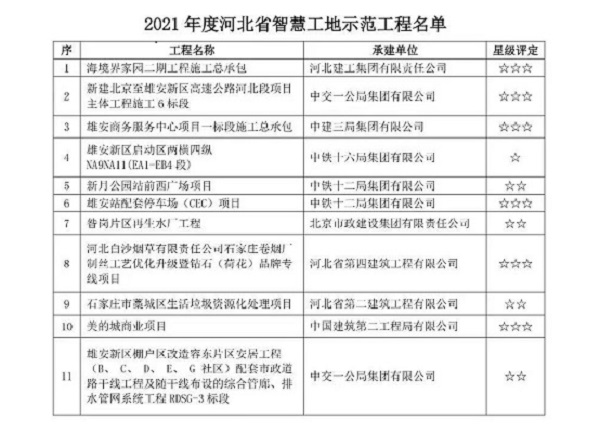 六台盒宝典资料大全2024年