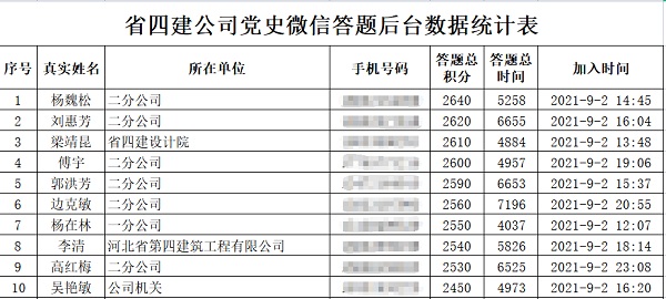 六台盒宝典资料大全2024年