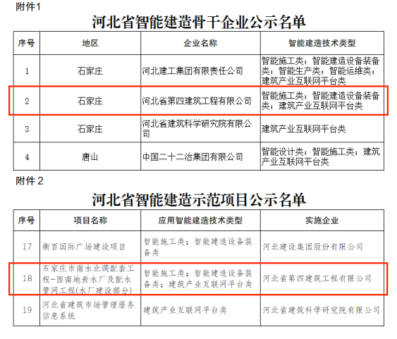 六台盒宝典资料大全2024年